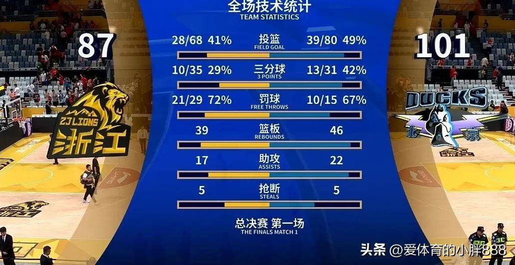 里程碑夜!国际米兰官宣签约,CBA季后赛官宣日刷纪录,赛场秩序良好,官宣口径保持一致(米莱上任一年创造阿根廷奇迹) 里程碑夜!国际米兰官宣签约,CBA季后赛官宣日刷纪录,赛场秩序良好,官宣口径保持一致(米莱上任一年创造阿根廷奇迹)