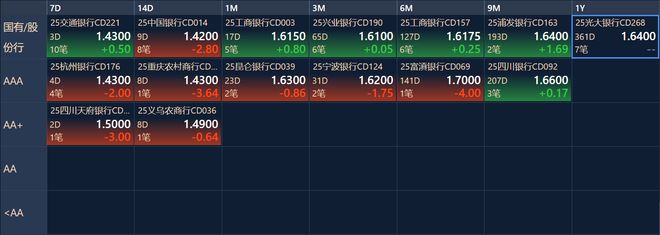 欧联赛程吃紧;武汉三镇今晚临场应变;气氛紧张;年轻球员得到机会 欧联赛程吃紧;武汉三镇今晚临场应变;气氛紧张;年轻球员得到机会