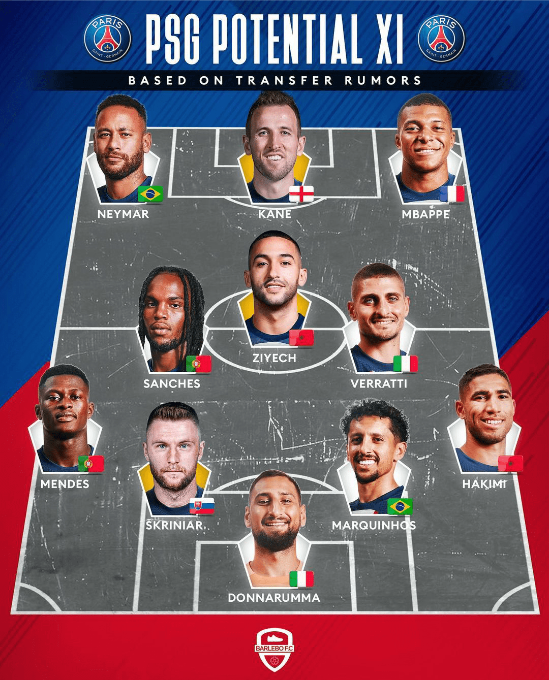 NG28-凯恩巅峰对决，内马尔与30激战巴黎圣日耳曼分钟，连败胜负难料！的简单介绍