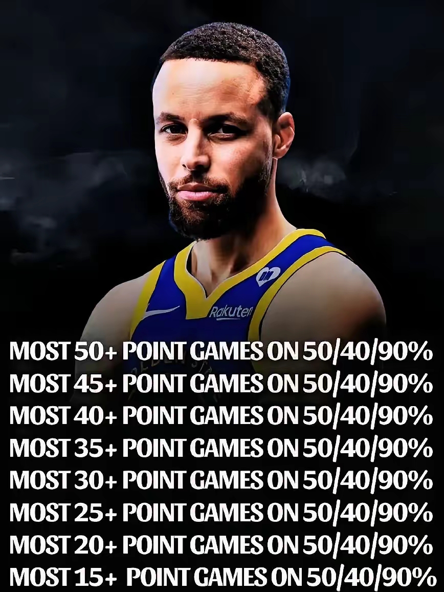 库里连续十二场比赛得分超过败北，掘金挑战极限！的简单介绍